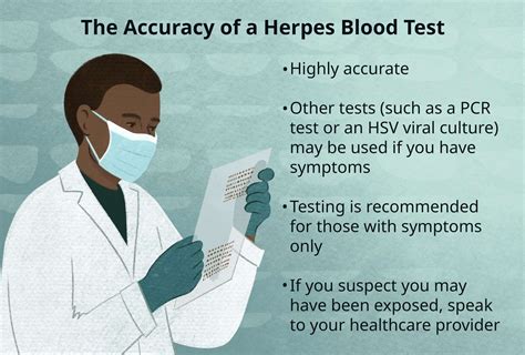 hsv pcr blood test accuracy