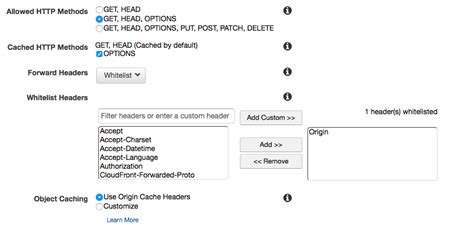 Htaccess Access-Control-Allow-Origin Domain