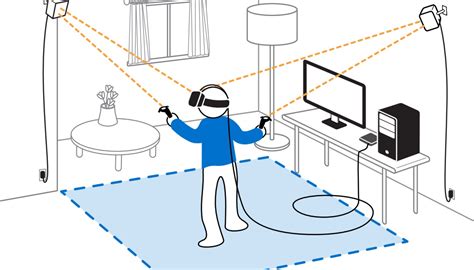 Htc Vr Headset Setup