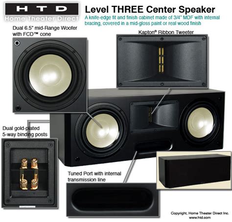 HTD Level THREE Center Channel Speaker