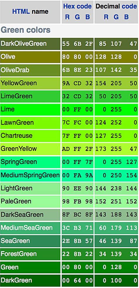 html background color green code