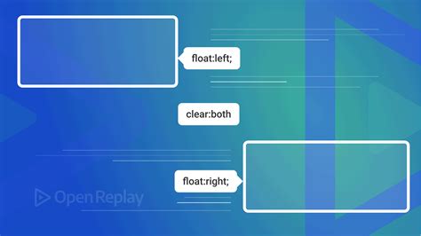Html Box Float