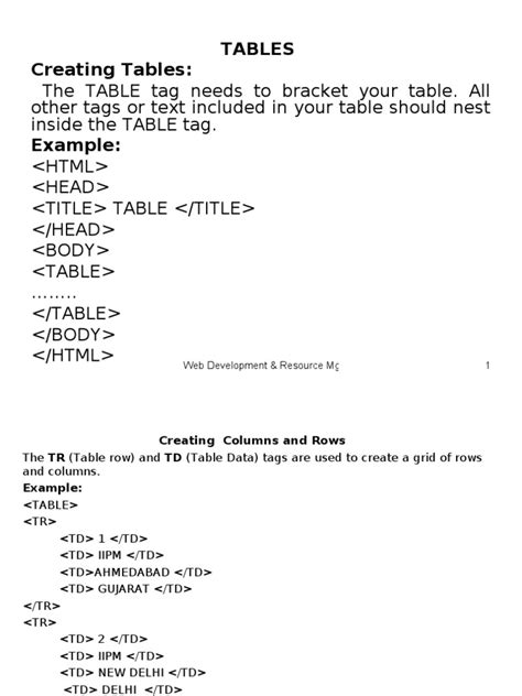 Html Bracket Example