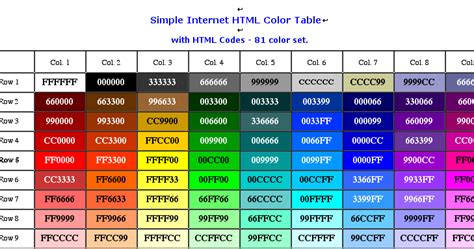 html color text code generator