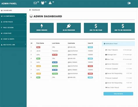 Html Css Database Templates