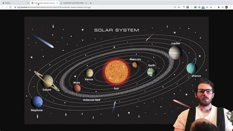 html css js code for solar system