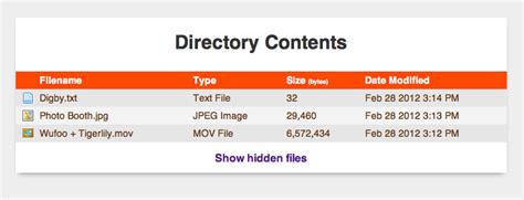 Html Display Directory Contents