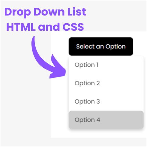 Html Drop Down Div