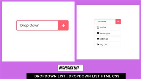 Html Drop Down List Helper