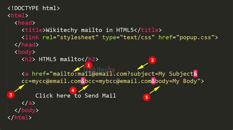 html email code mailto
