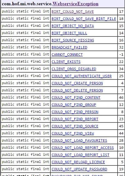 html error codes list