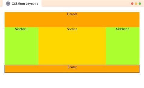 Html Float And Position