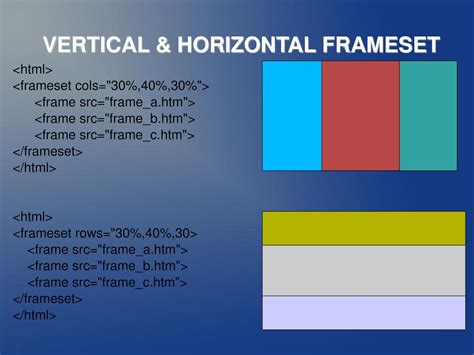 Html Frame Parameters