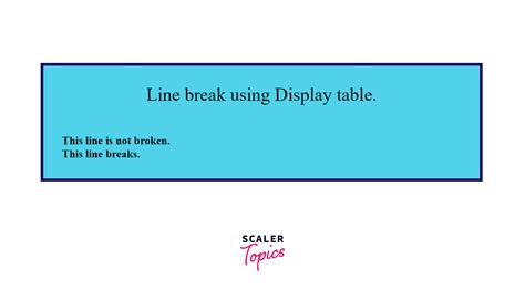 Html Line Break Textbox