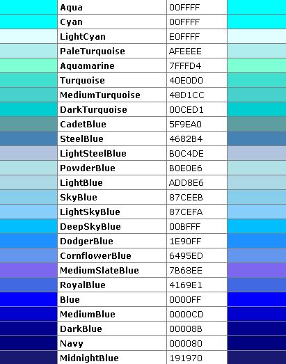 html link blue color code