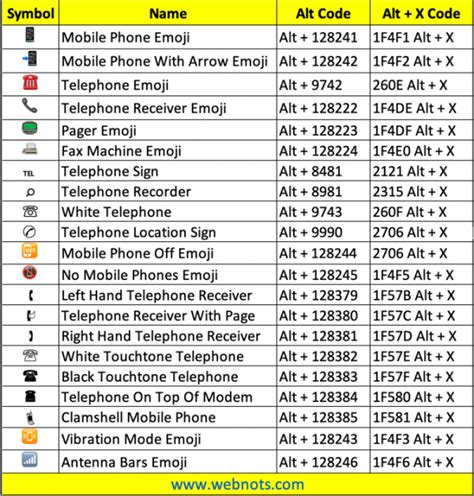 html phone symbol code
