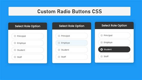Html Radio Button