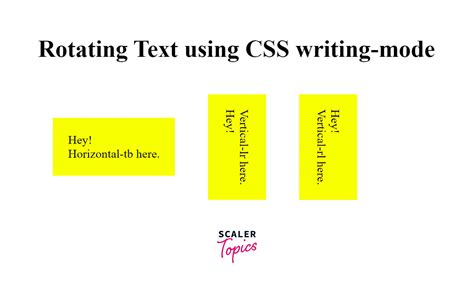 Html Rotate Text In Column Header Printable