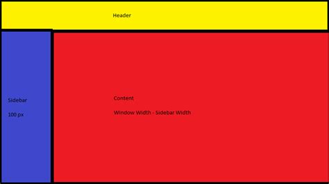 Html Sidebar With Flexbox