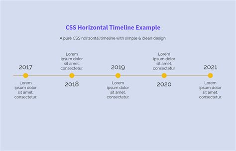 Html Simple Timeline