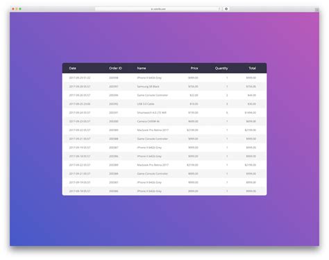 Html Table Css Beautiful