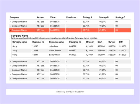 Html Table Css Collapse