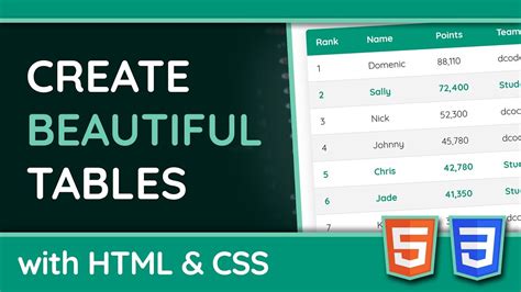 Html Table Css Examples Beautiful Codepen