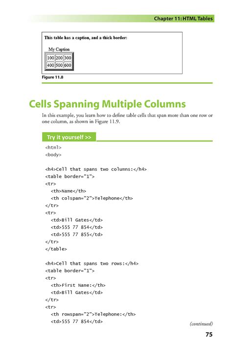Html Table Editor W3Schools