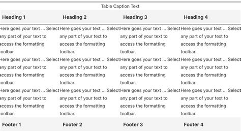 Html Table Qualtrics