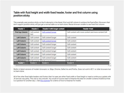 Html Table With Vertical Scrollbar + Fixed Header