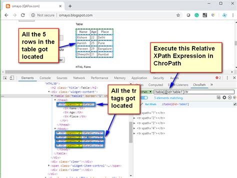 Html Table Xpath