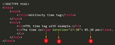 Html Time Tag Example