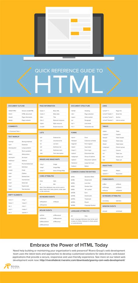 Html To Printable Pdf