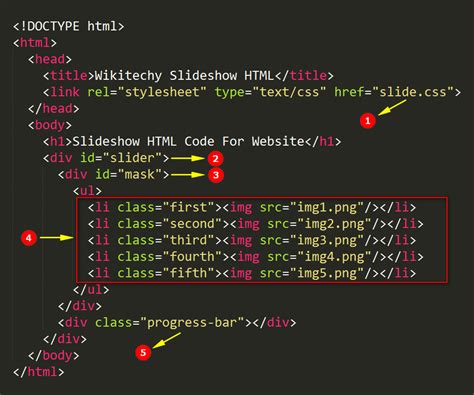 html website design code examples