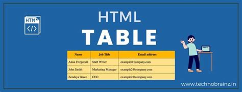 Html When To Use Table