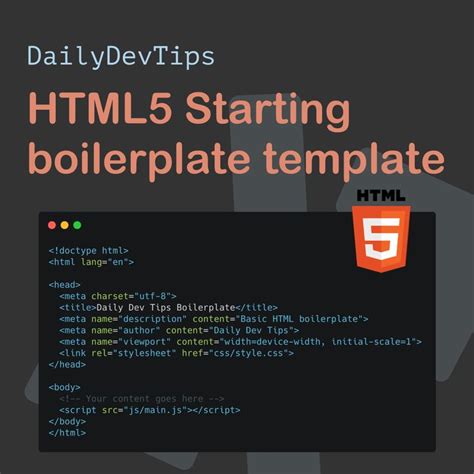 Html5 Boilerplate Examples