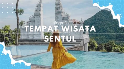 Infografis 20 Tempat Wisata di Bogor Yang Banyak Pengunjung