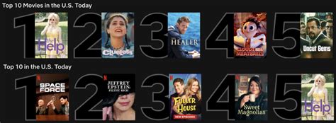 https help.netflix.com en node 85 ui_action kb-article-popular-categories