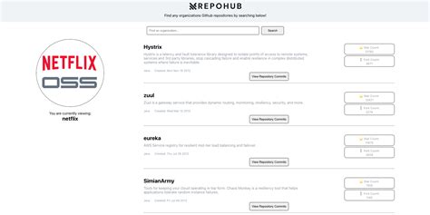 https stash.corp.netflix.com projects cme repos shiro pull-requests 863
