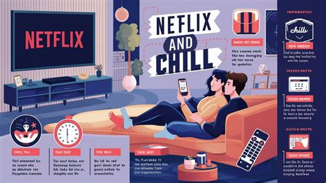 https www.urbandictionary.com define.php term netflix and chill&amp true