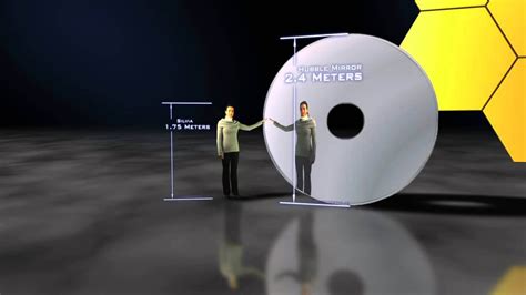 Hubble Telescope Size Comparison