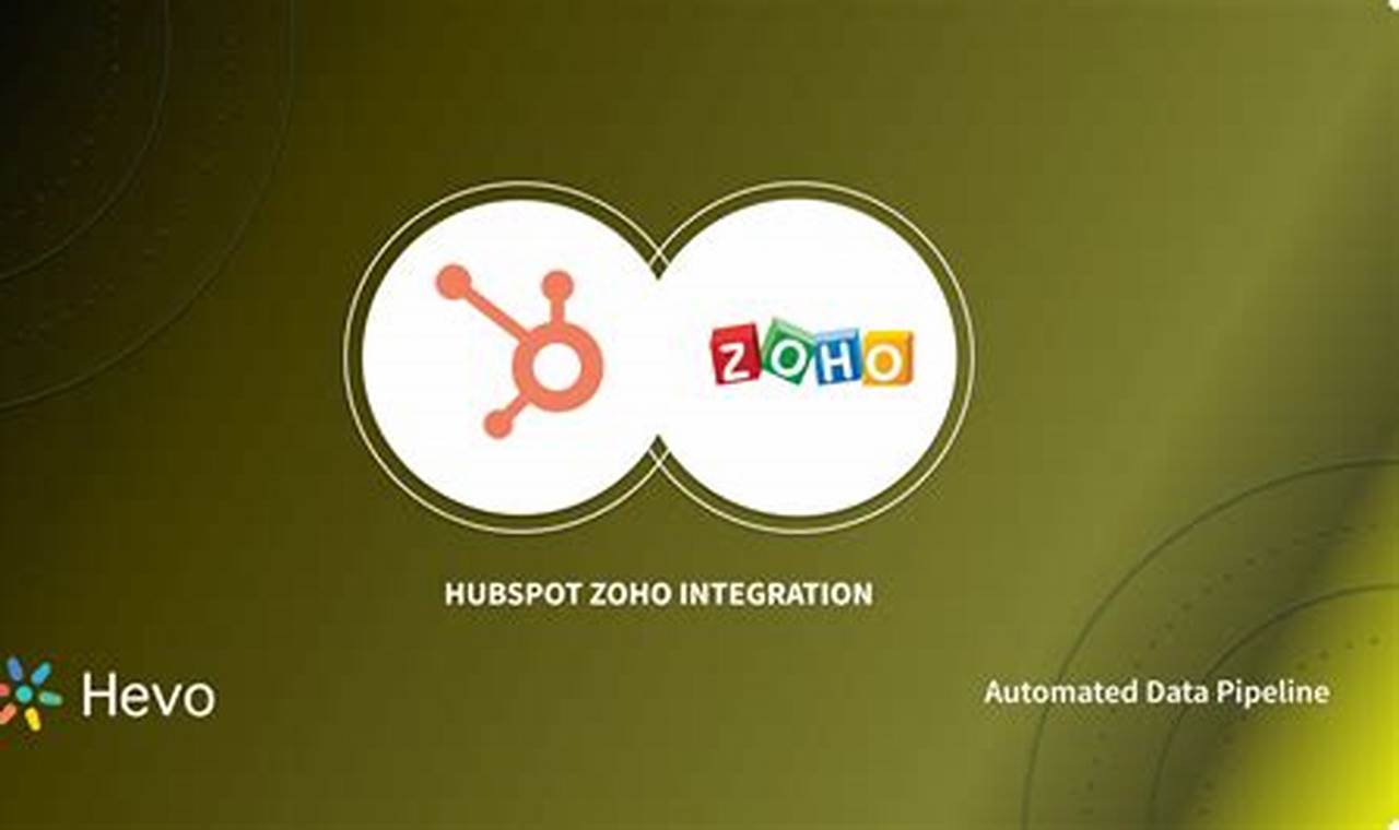 HubSpot &amp; Zoho Integration: A Comprehensive Guide for Businesses