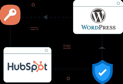 Hubspot Crm Integration With Wordpress