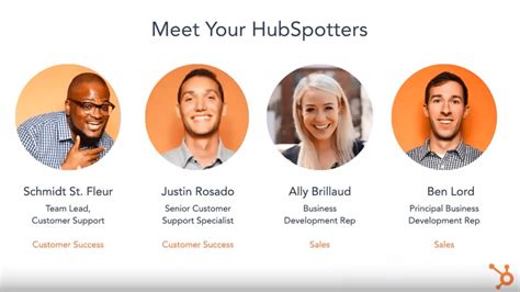 Hubspot inars