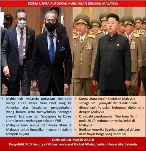 hubungan malaysia dengan korea utara