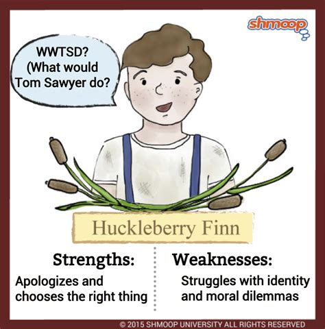 Huckleberry Finn Character Evolution