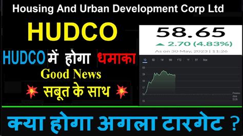 hudco share price target