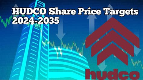 hudco share price target trendlyne
