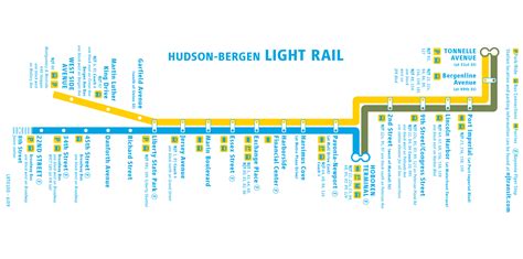 hudson bergen light rail status