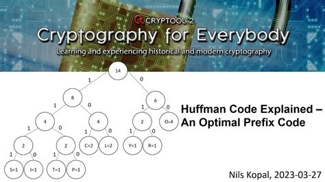 huffman coding prefix property